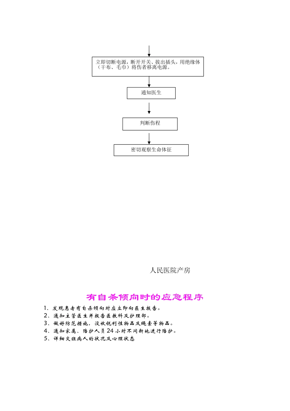 人民医院产房火情应急流程_第2页