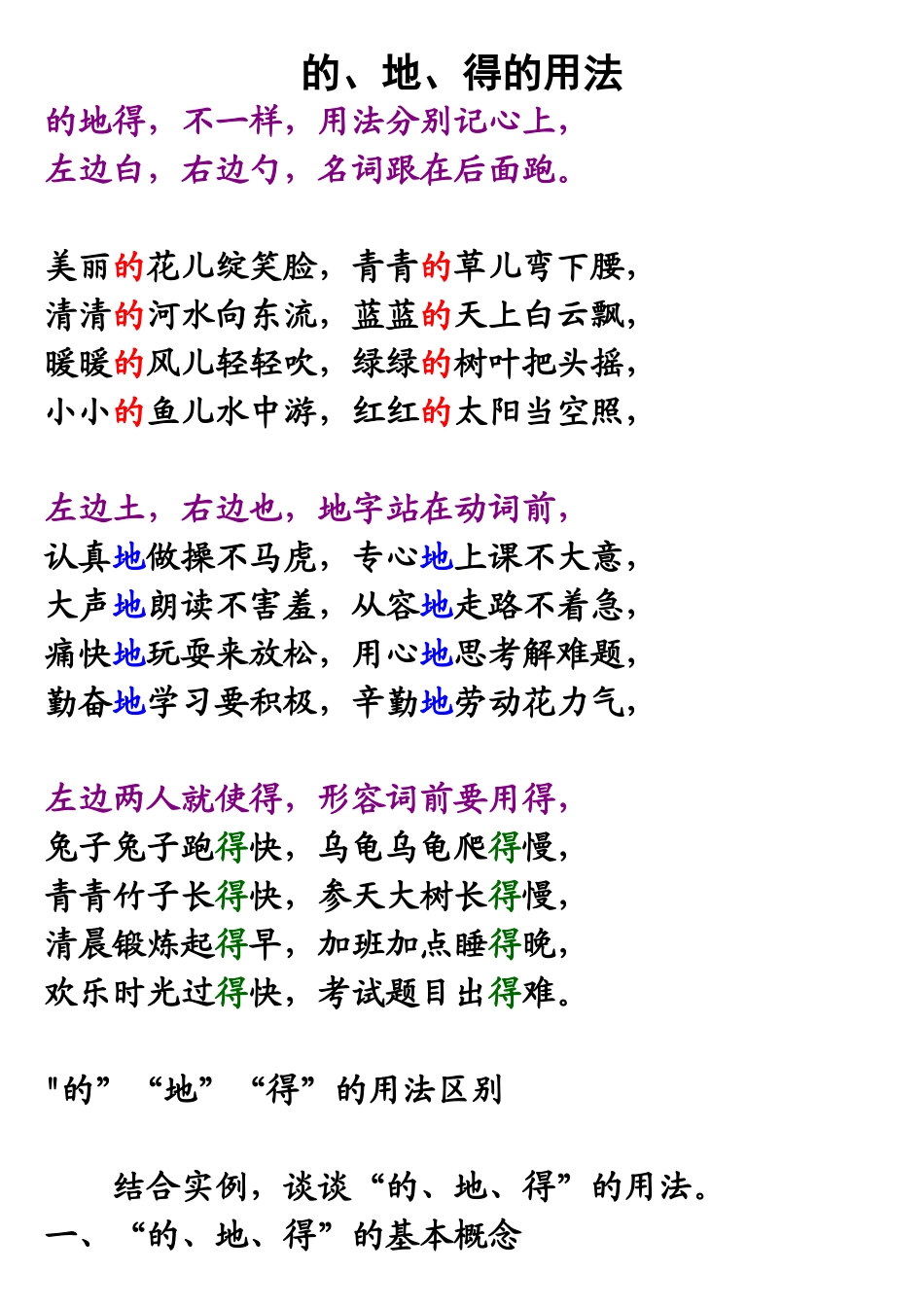 小学语文的、地、得的用法_第1页