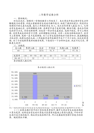 二年数学试卷分析