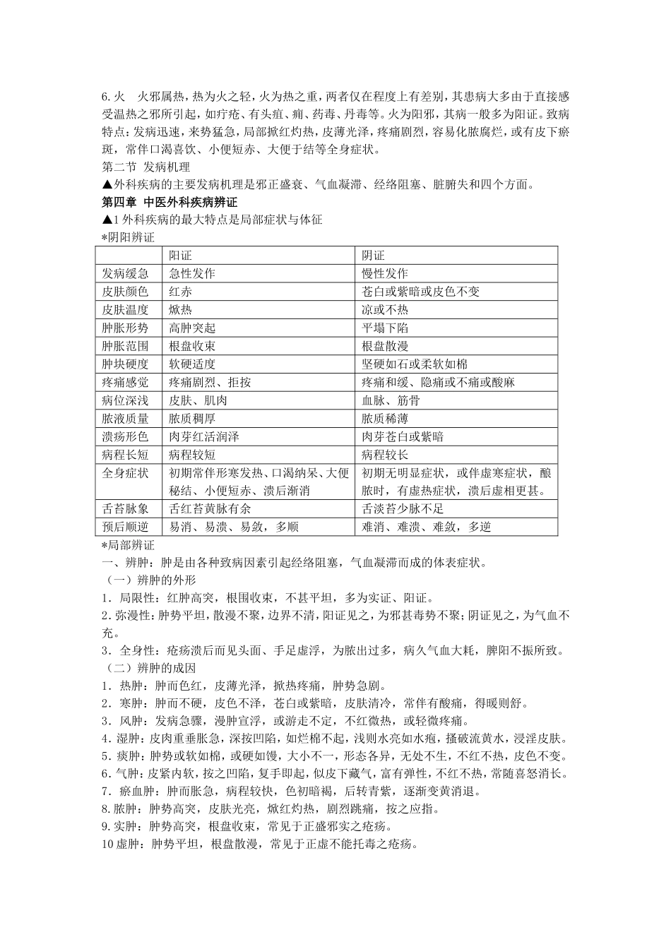 中甲乙班外科学复习材料_第3页