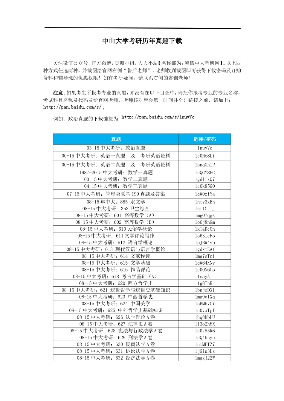 中山大学考研历年真题下载_第1页