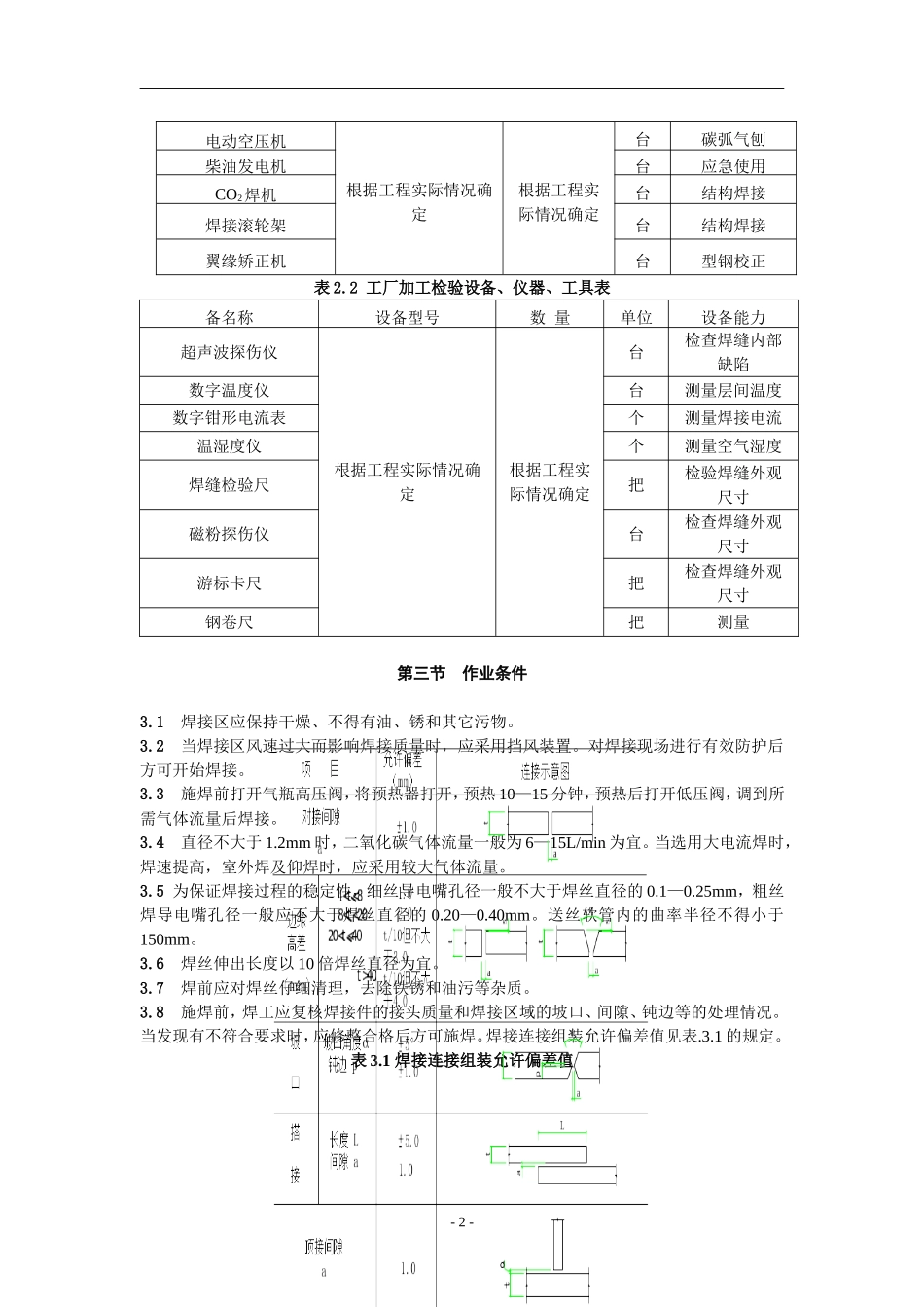二氧化碳气体保护焊焊接工艺_第2页