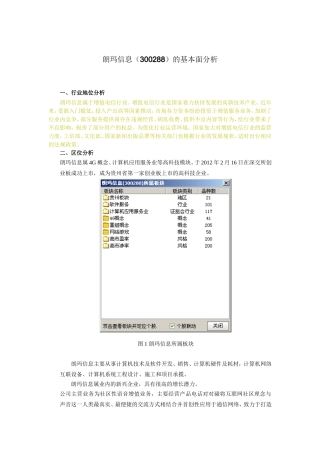 朗玛信息（300288）的基本面分析
