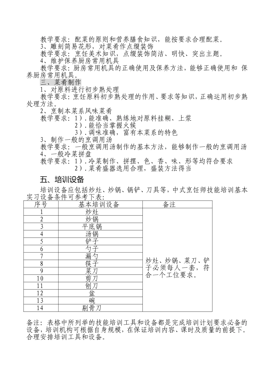 中式烹饪师中级教学计划与教学大纲_第3页