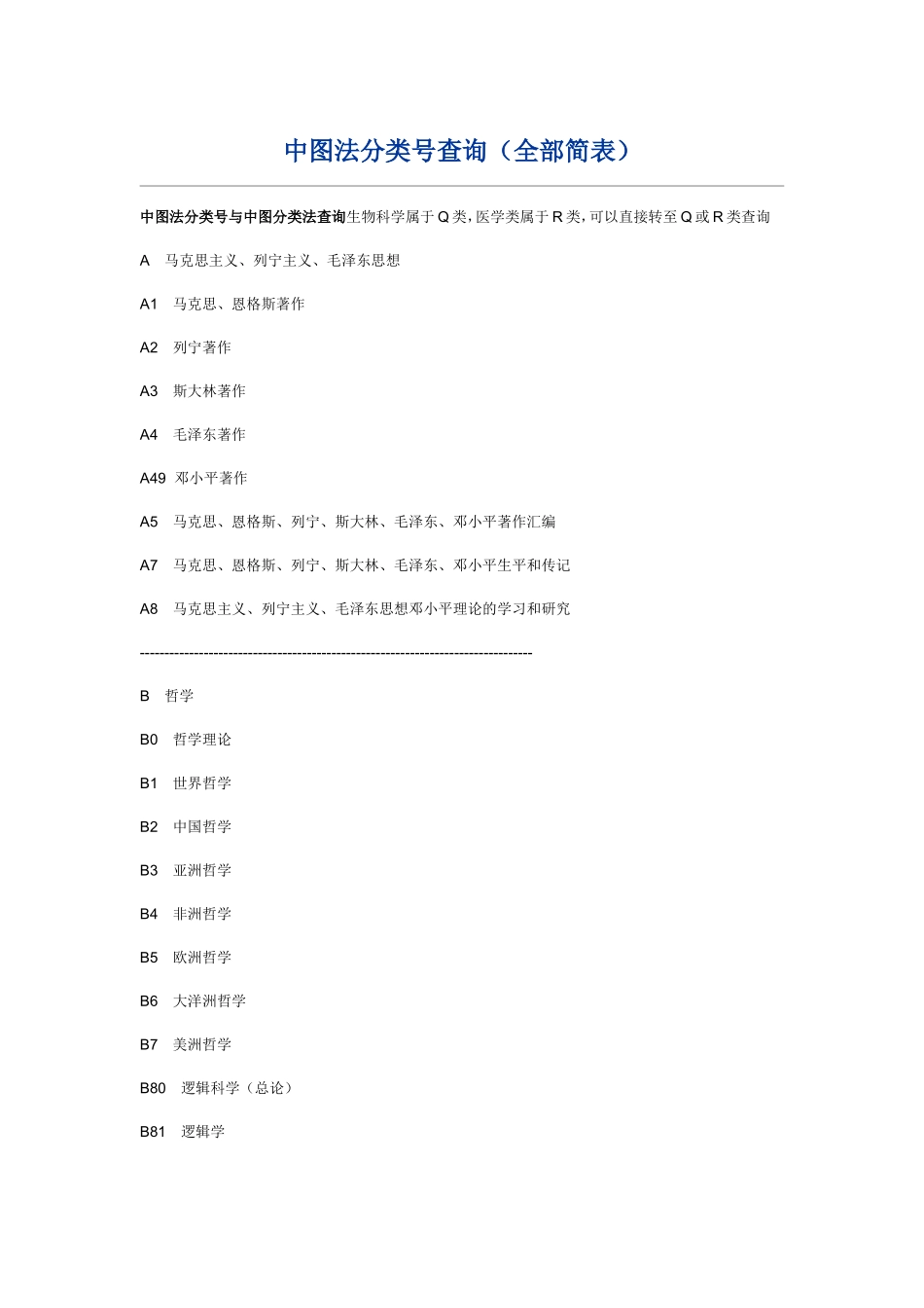 中图法分类号查询（全部简表）_第1页