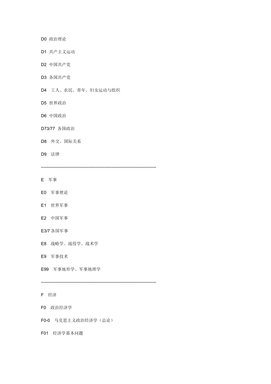 中图法分类号查询（全部简表）_第3页