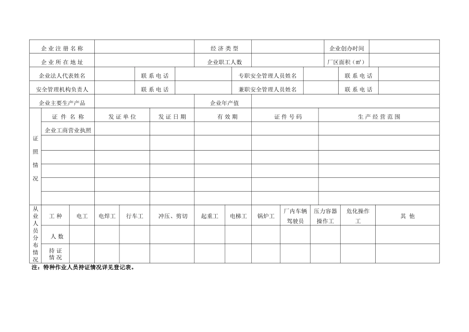 洛阳市久兴气体有限公司安全生产管理台帐_第3页