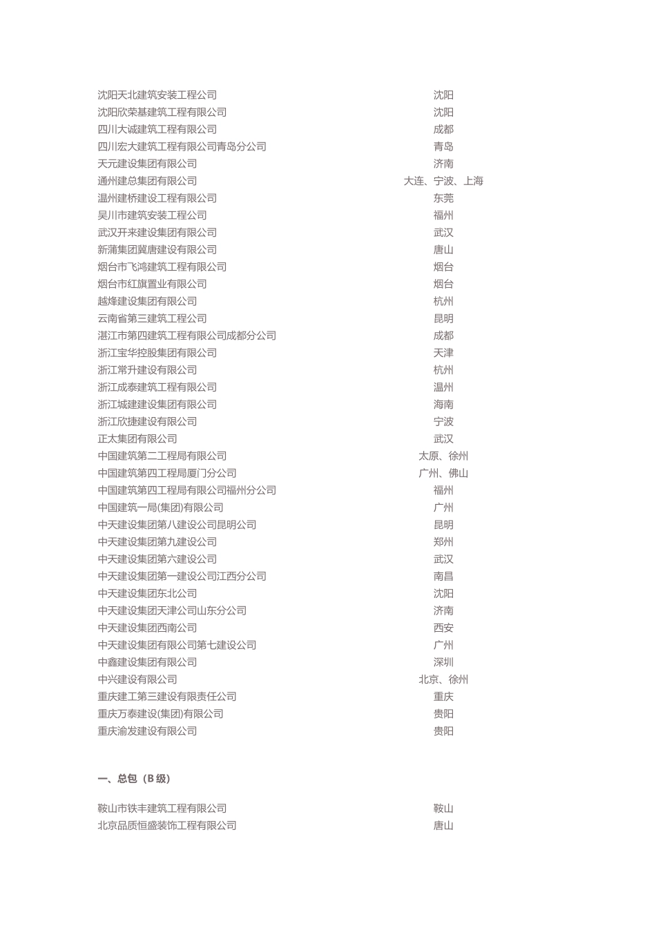 年度万科集团合格供应商名录_第2页