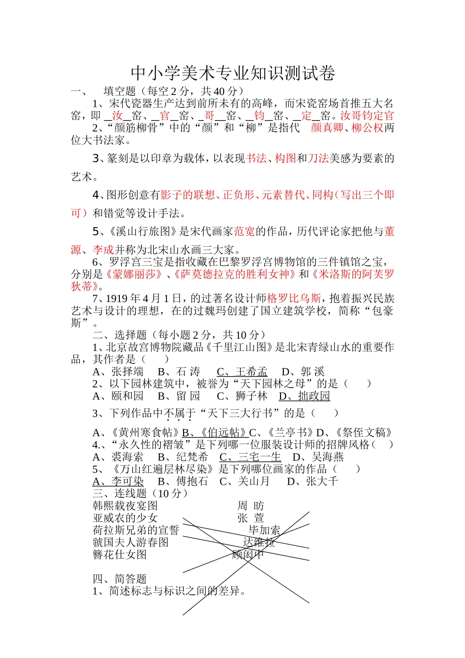 中小学美术专业知识测试卷_第1页