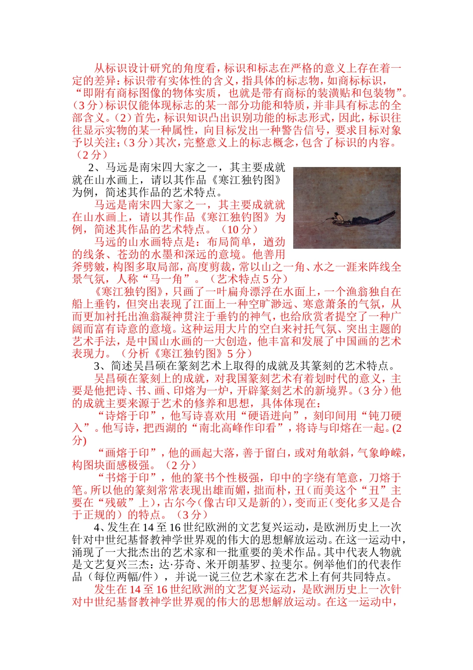 中小学美术专业知识测试卷_第2页