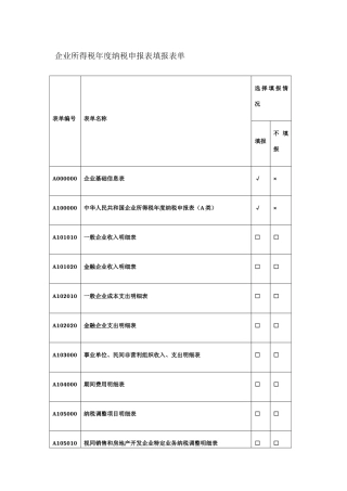 企业所得税年度纳税申报表填报表单
