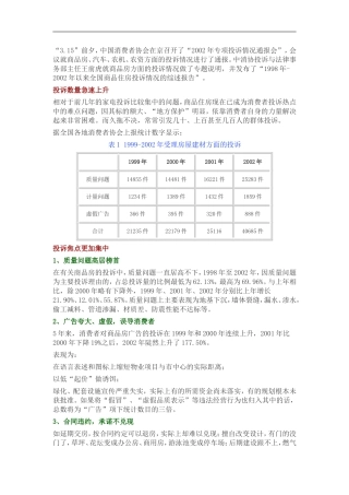 全国商品住房投诉情况综述报告
