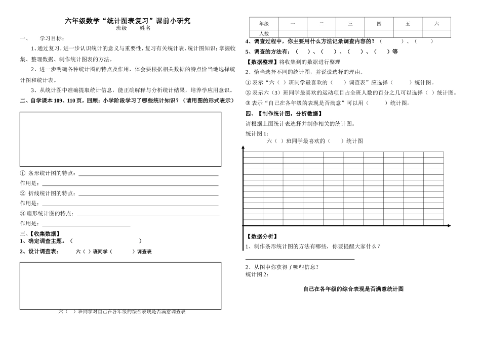 六年级数学“统计图表复习”课前小研究_第1页