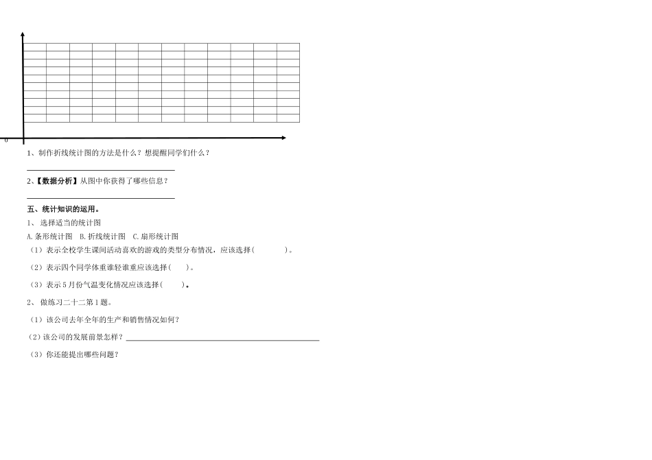 六年级数学“统计图表复习”课前小研究_第2页