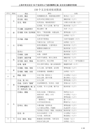 上海中考文言文150个实词与6个虚词解释汇编 及文言文通假字简表