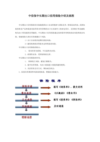 中信保中长期出口信用保险介绍及流程