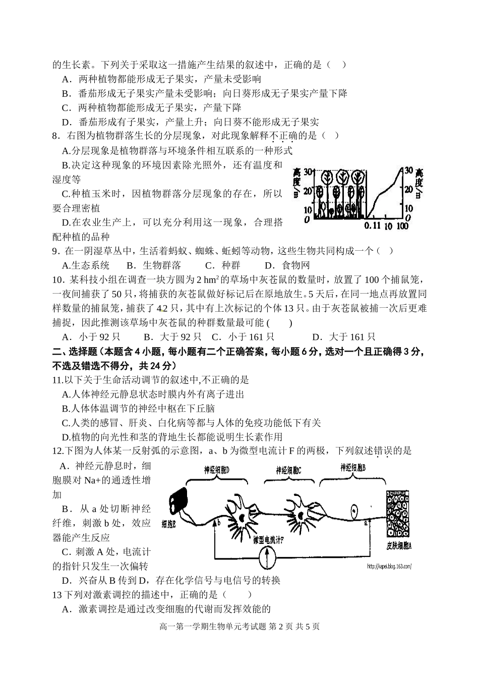 梅州中学学年度第一学期高二年级生物单元考试试题 人教版必修3第1—4章单元测试_第2页
