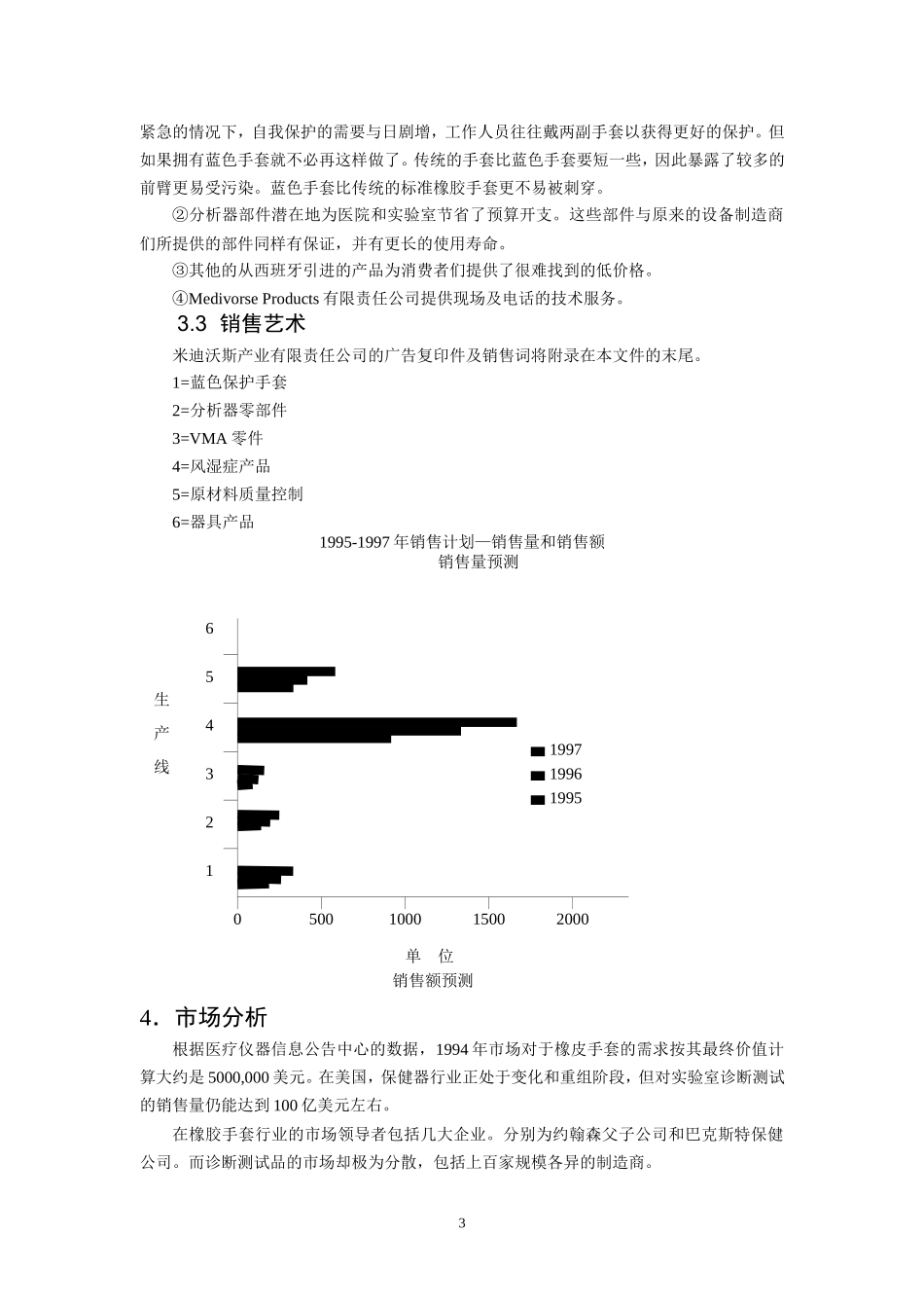 米迪沃斯产业公司计划_第3页