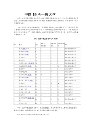 中国19所一流大学