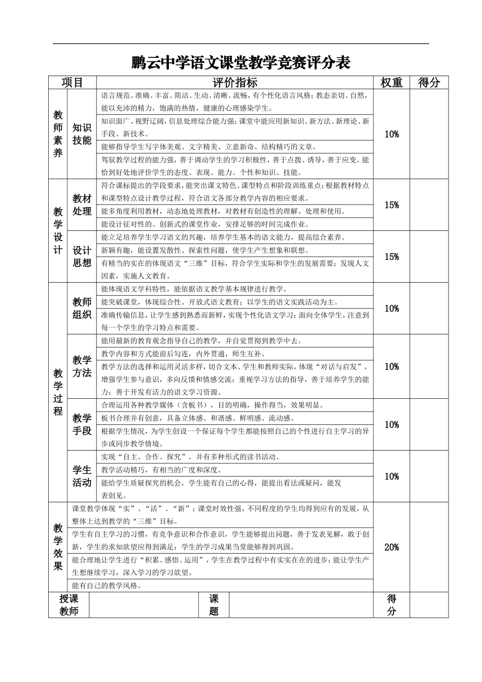 鹏云中学语文课堂教学竞赛评分表_第1页