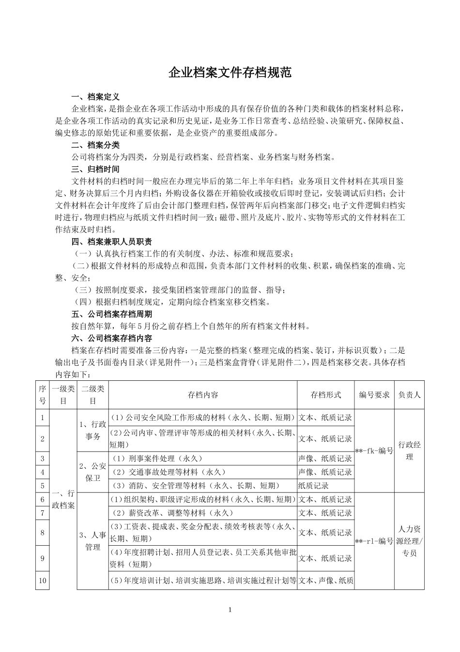 企业档案文件存档规范_第1页