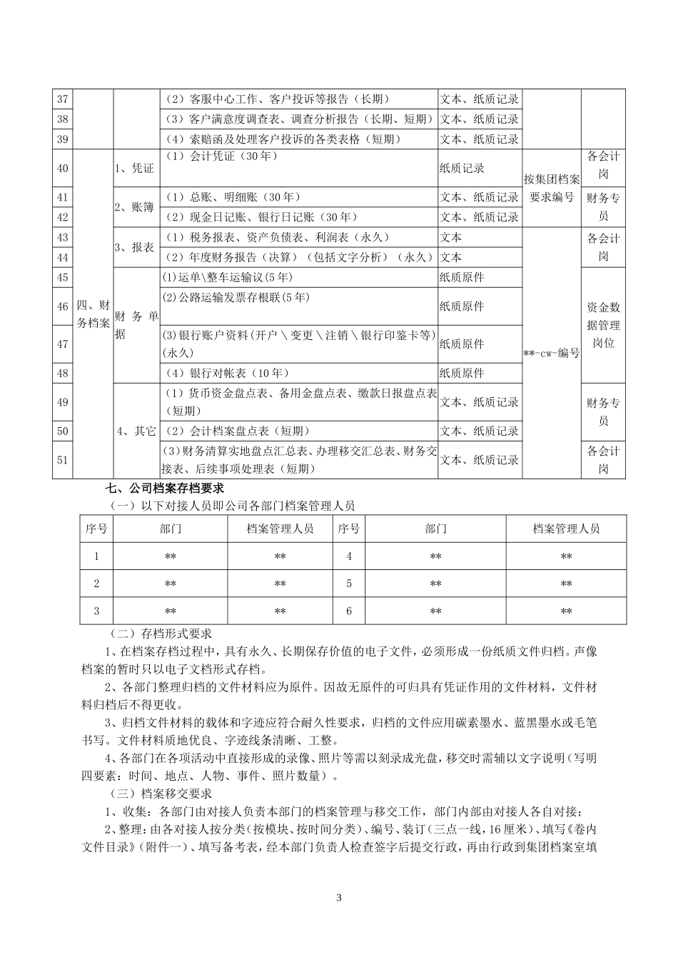 企业档案文件存档规范_第3页