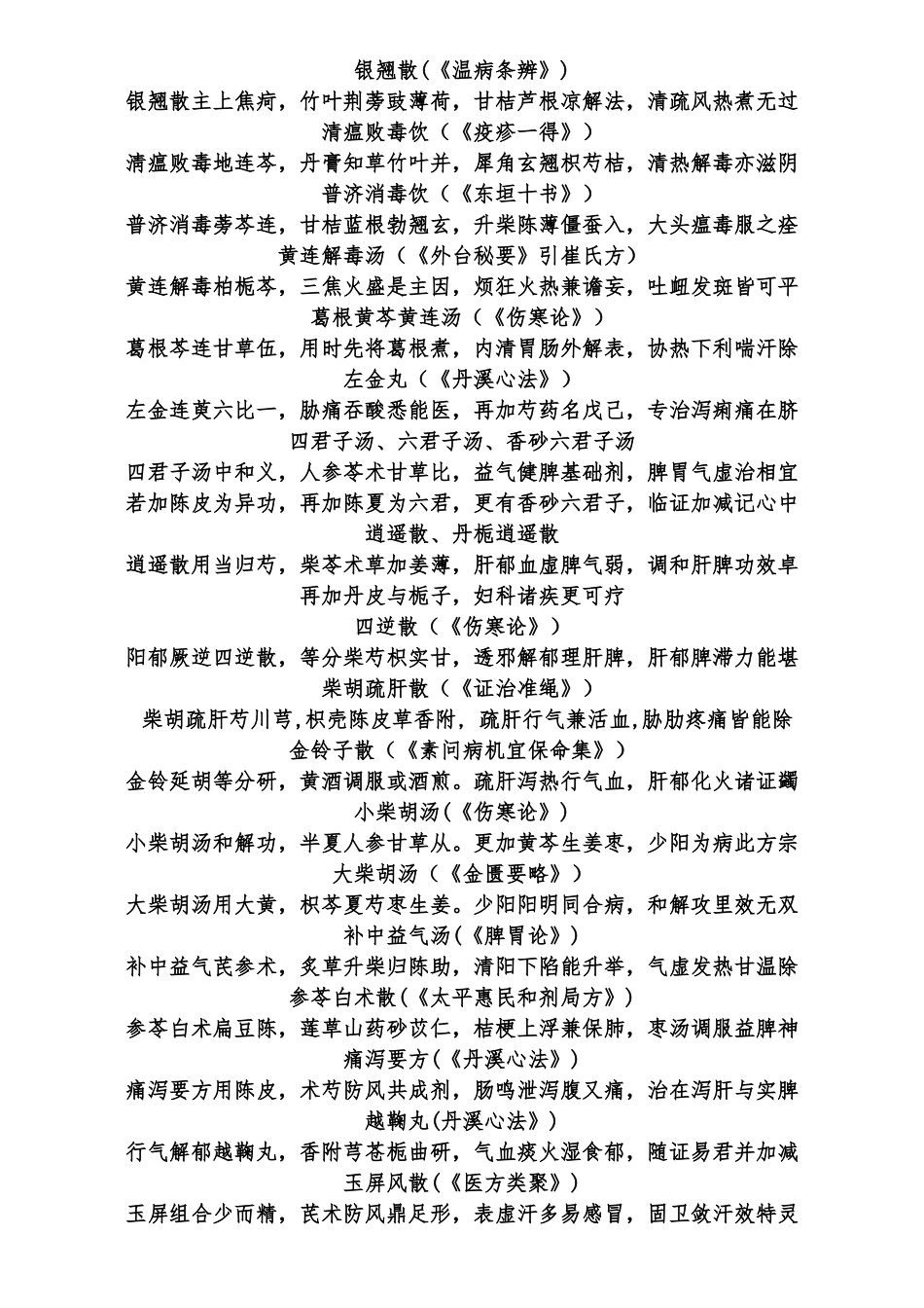 肝病科常用方剂100首_第2页