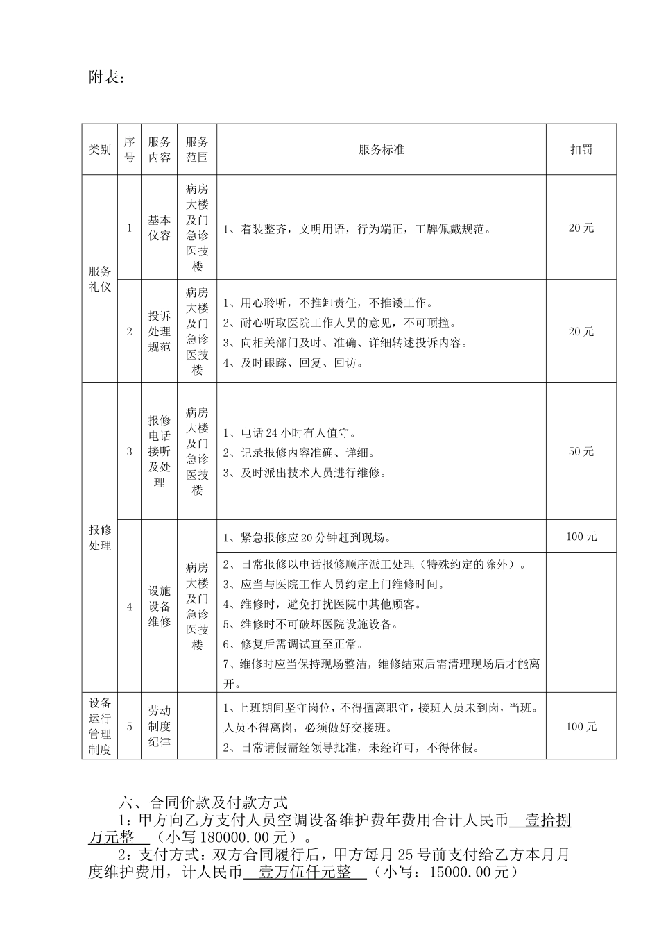 中央空调维护协议_第3页
