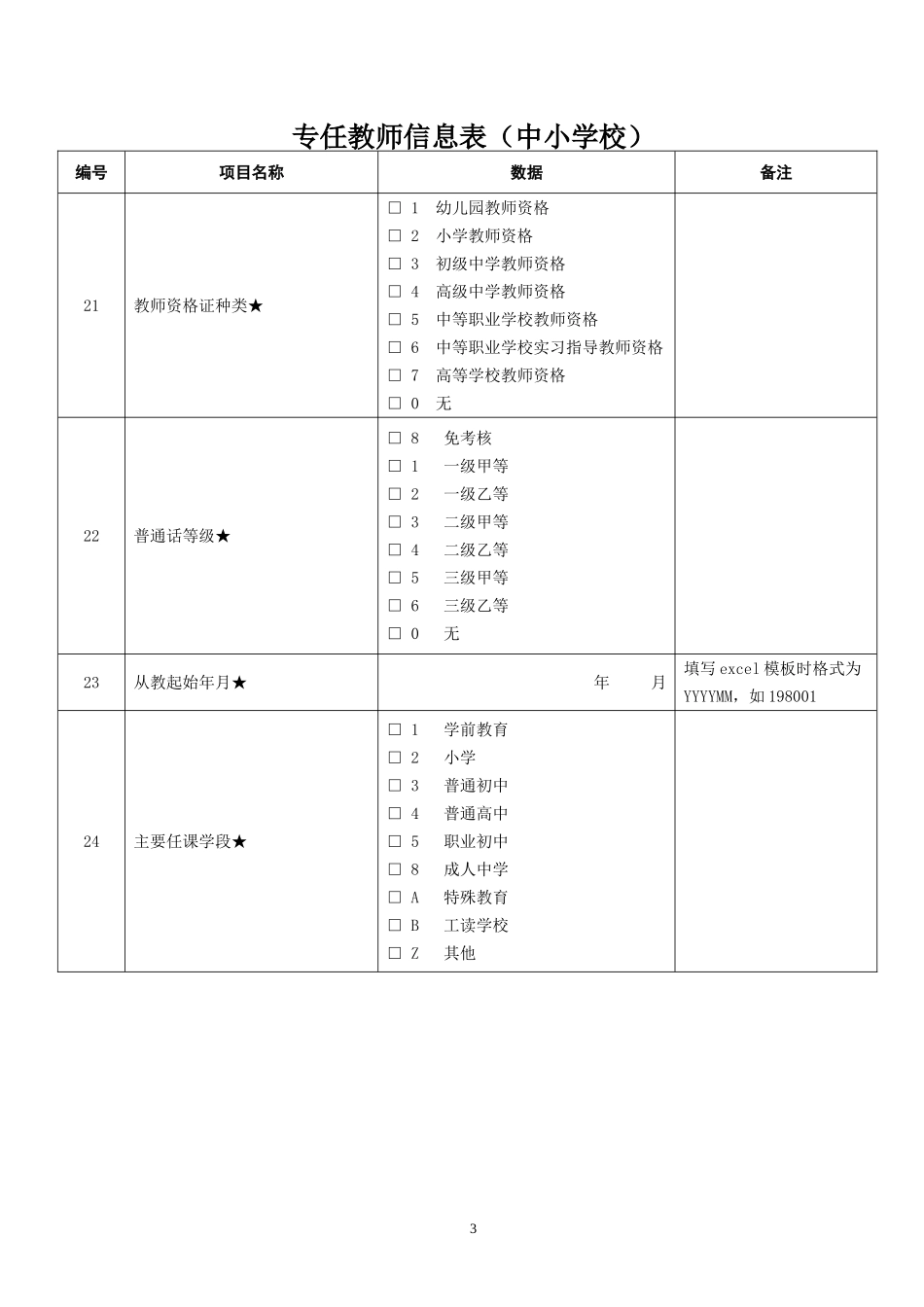 全国教职工基础信息采集表（中小学校）_第3页