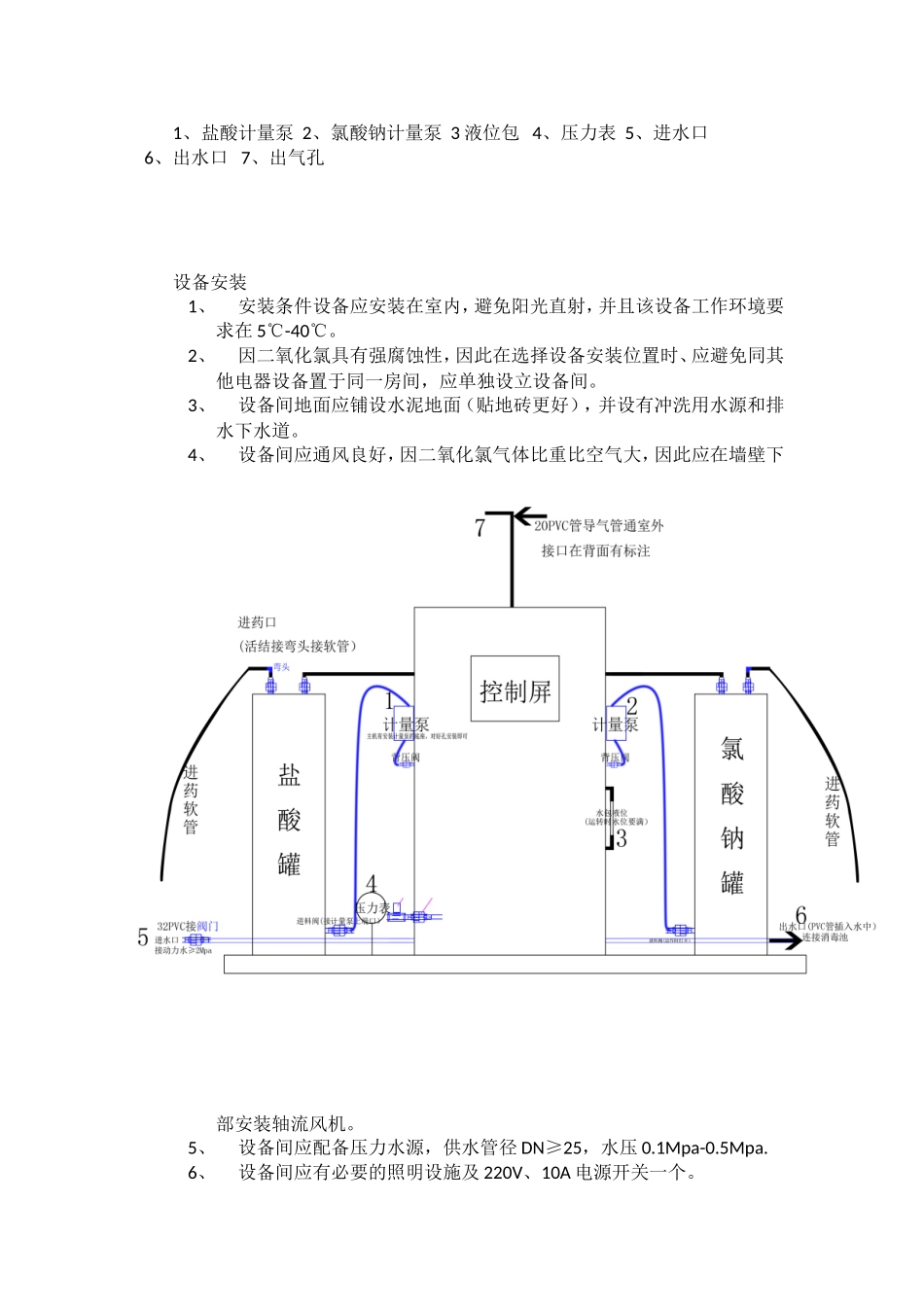 全自动系列二氧化氯发生器操作规程_第3页