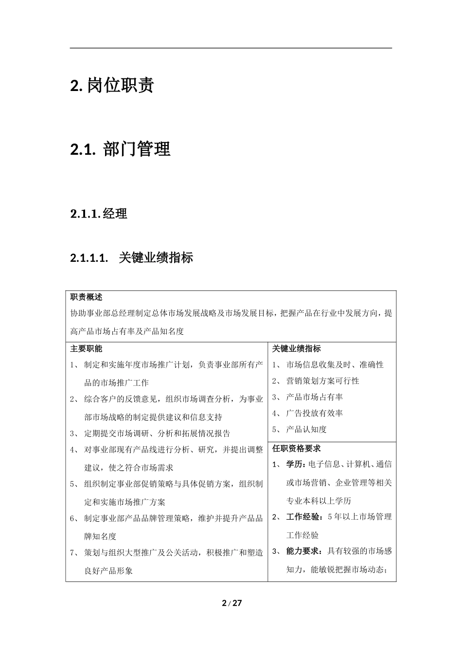 科技有限公司系统网络部产品推广部岗位职责及管理手册_第2页