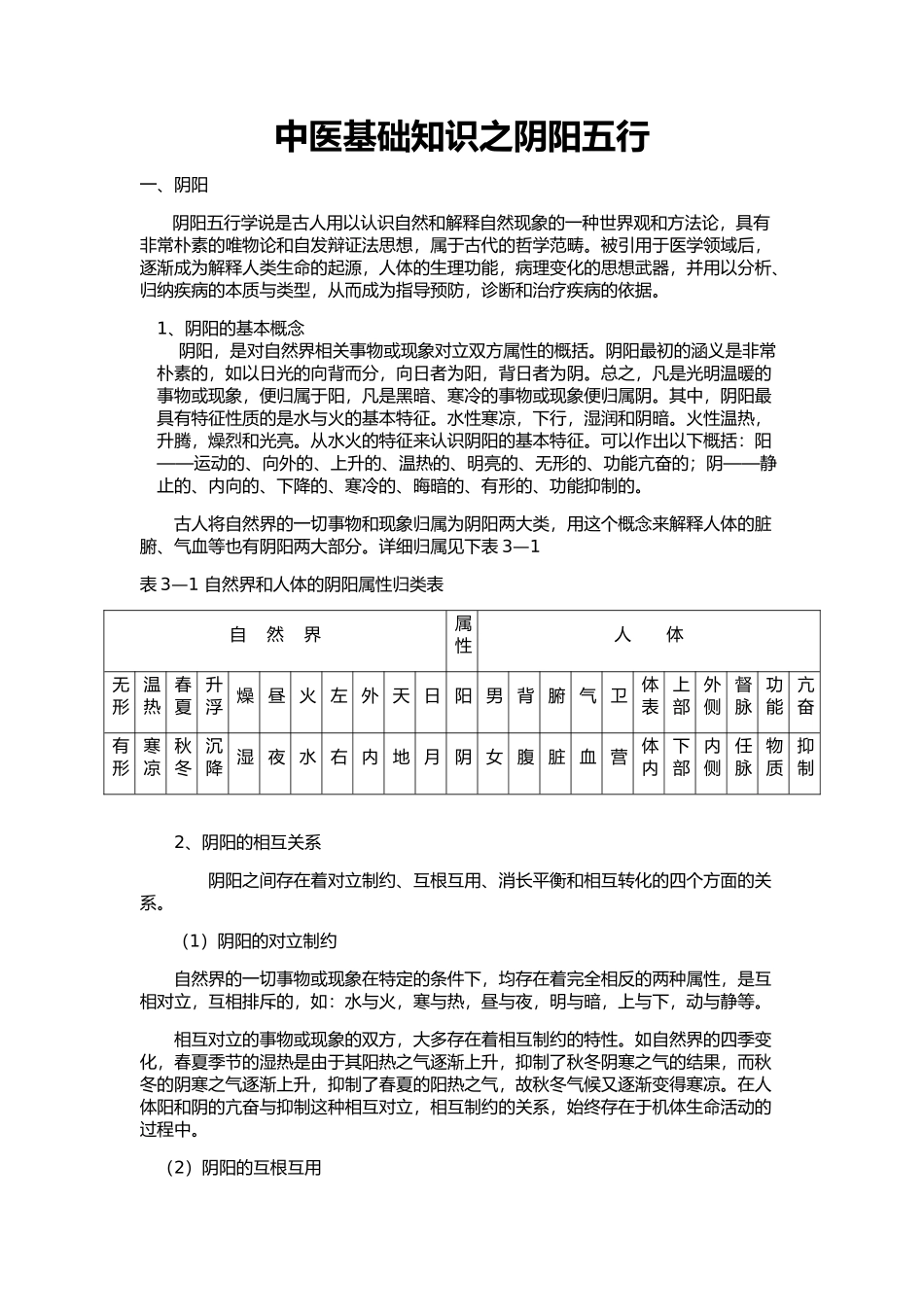 中医基础知识之阴阳五行_第1页