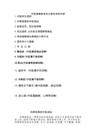 中医健康教育处方宣传资料目录