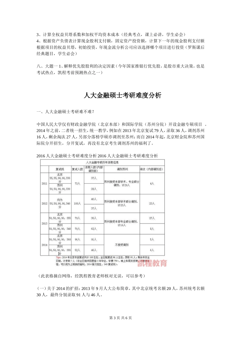 人大金融硕士学费贵吗？_第3页