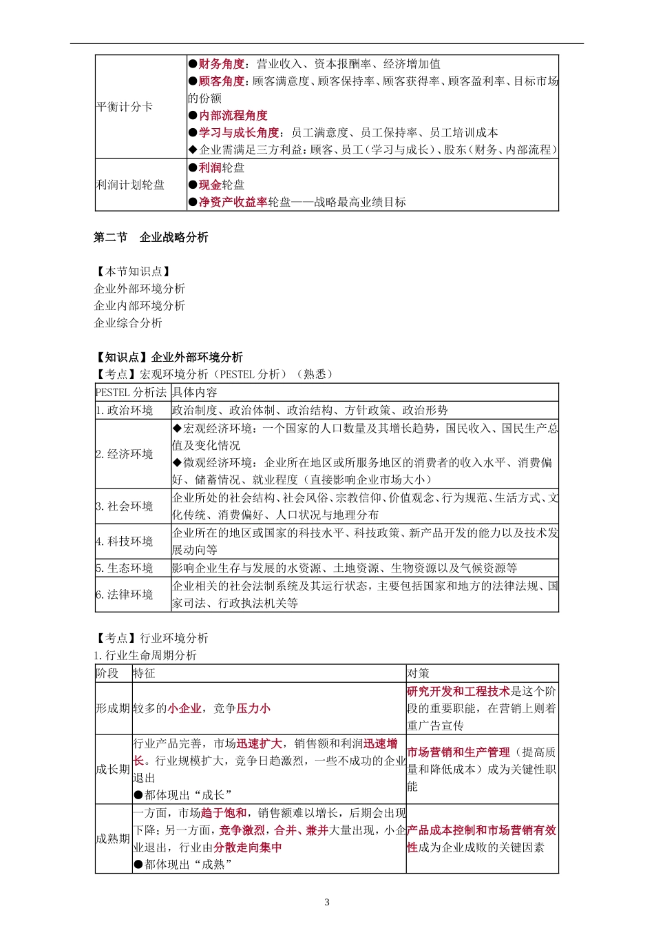 企业战略与经营决策【黄金考点】_第3页