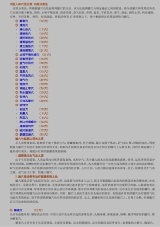 中医人体穴位分类 功效分类法