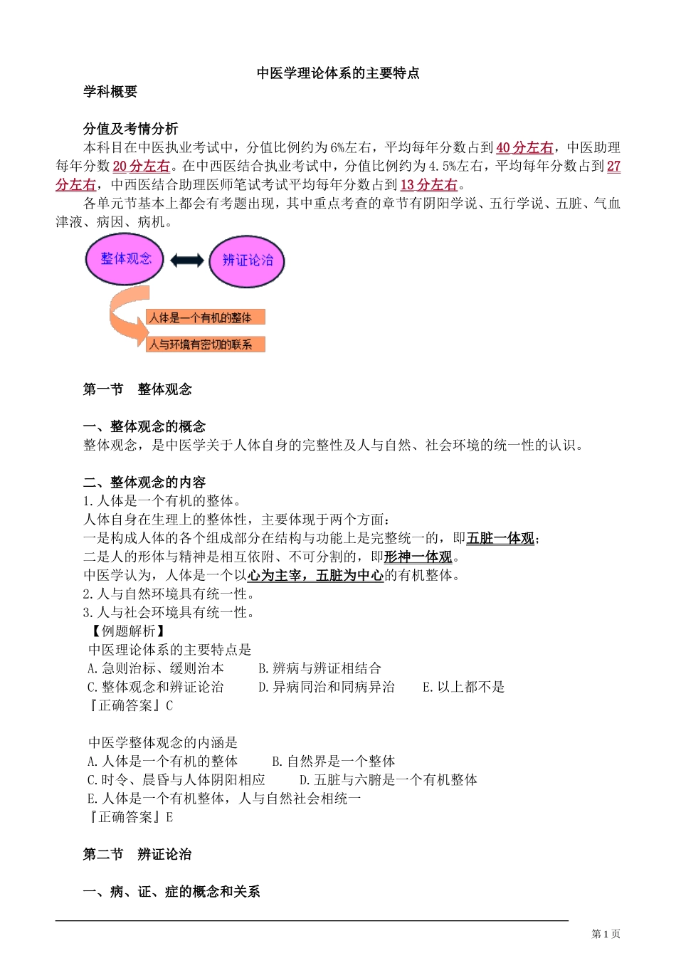 中医学理论体系的主要特点_第1页