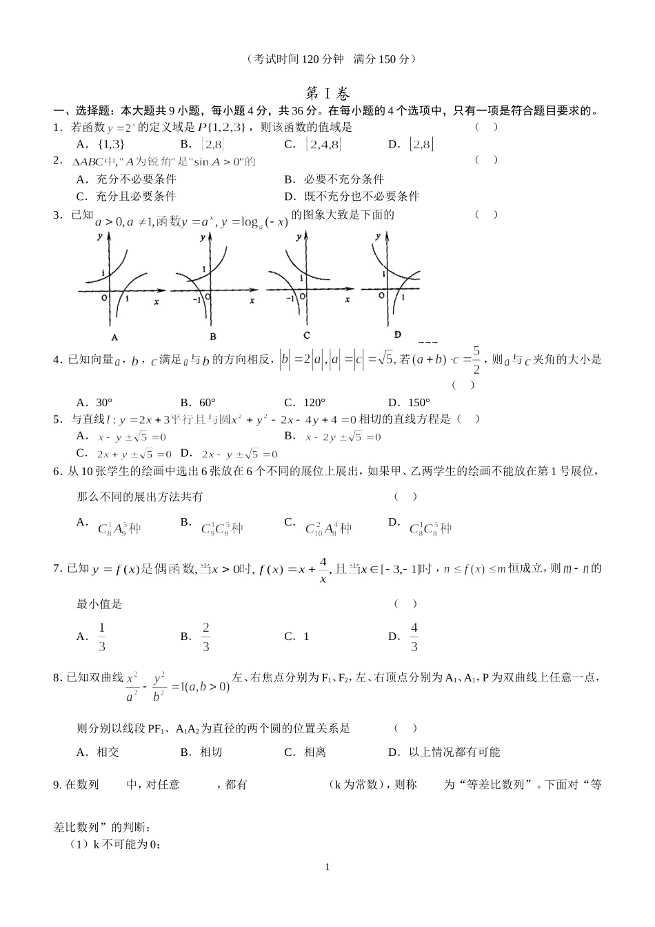 士官高中数学模拟试题_第1页