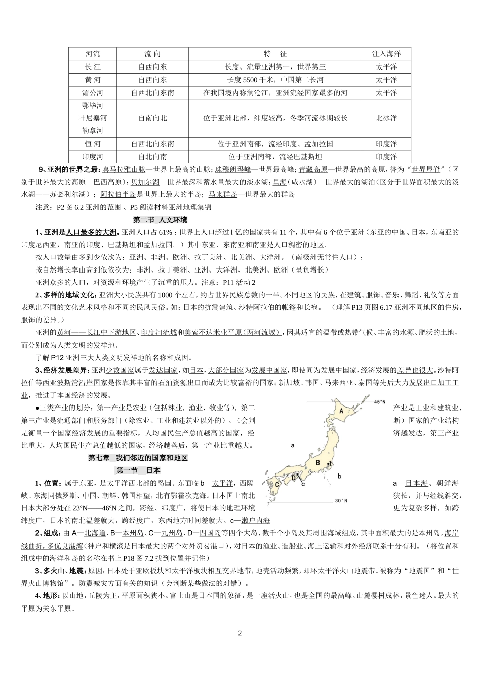 人教版初中七年级地理下册复习提纲知识点总结笔记_第2页