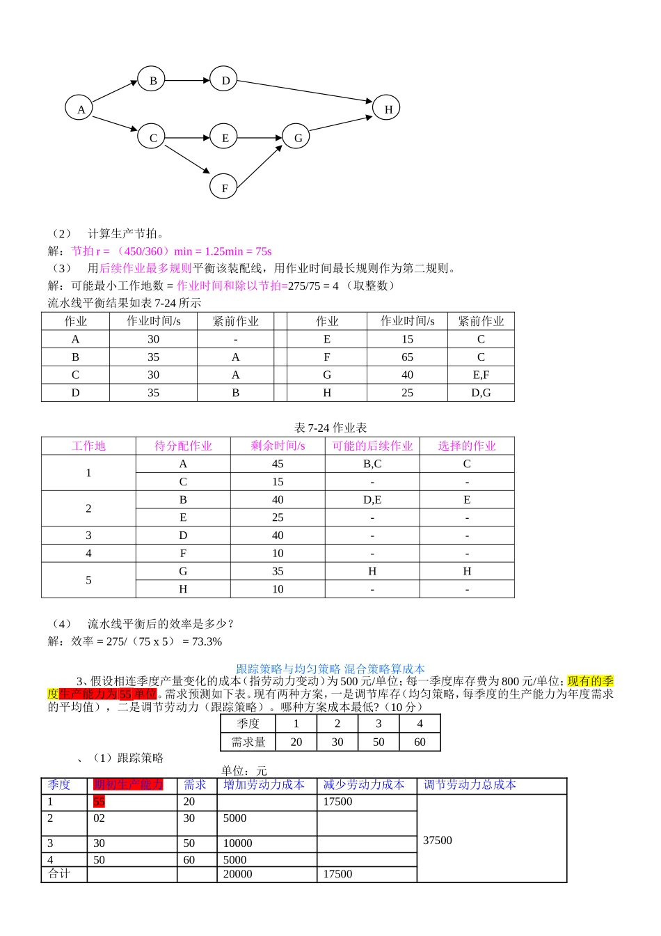 重心法求工厂设置地测试题_第3页