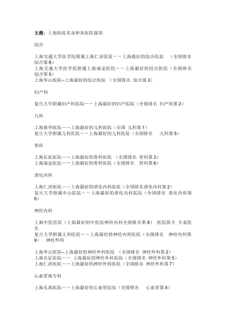 主题 上海医院名录和各医院强项