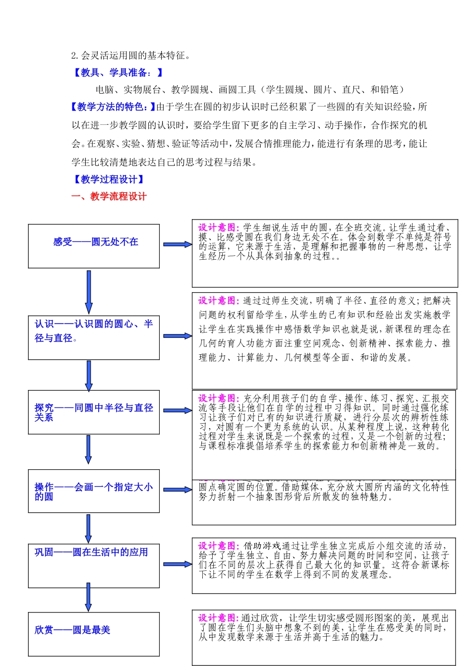 人教版六年级上册《认 识 圆》教学设计_第2页