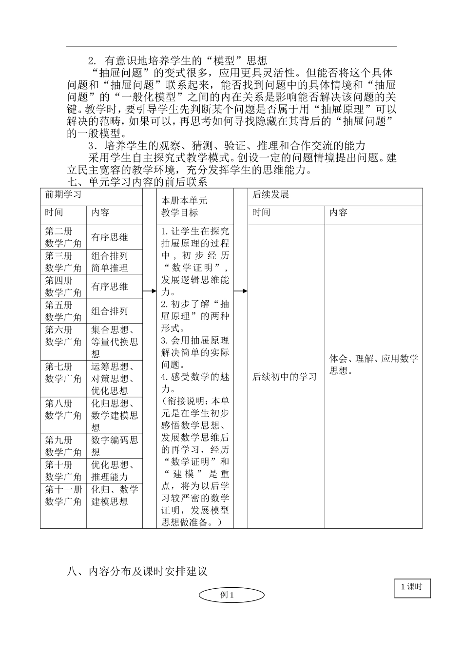 人教版六年级下册第五单元《抽屉问题》课程整体规划_第2页