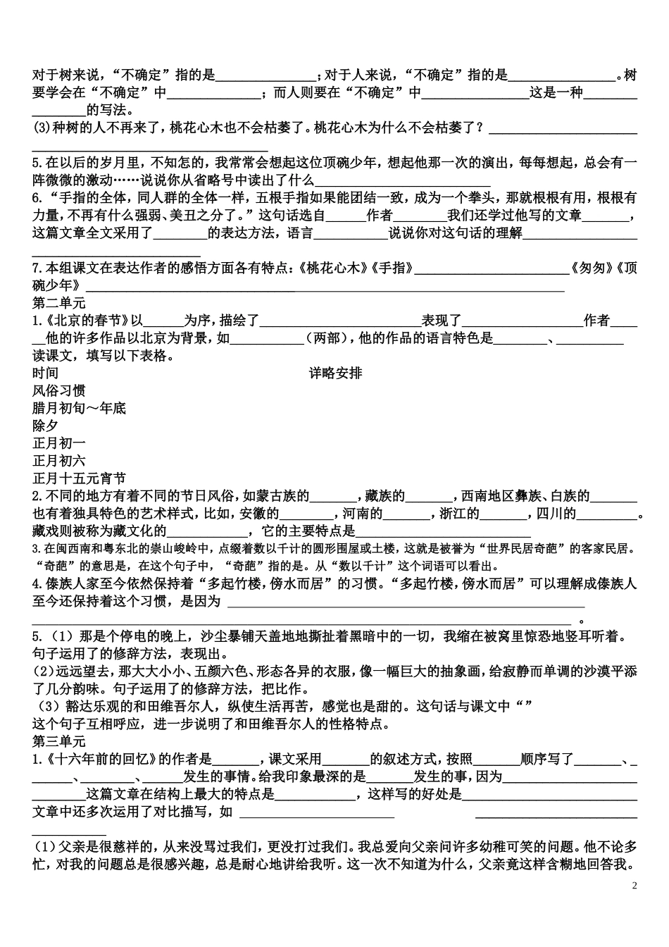 人教版六年级语文下册专项复习（课文内容填空）_第2页