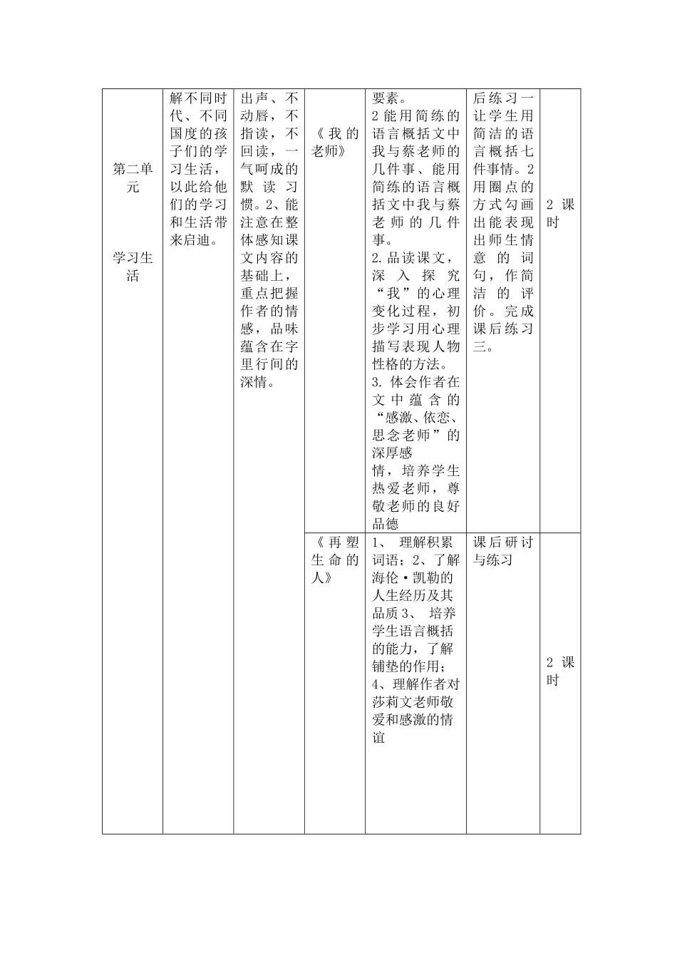 人教版七年级上册语文课程纲要_第3页