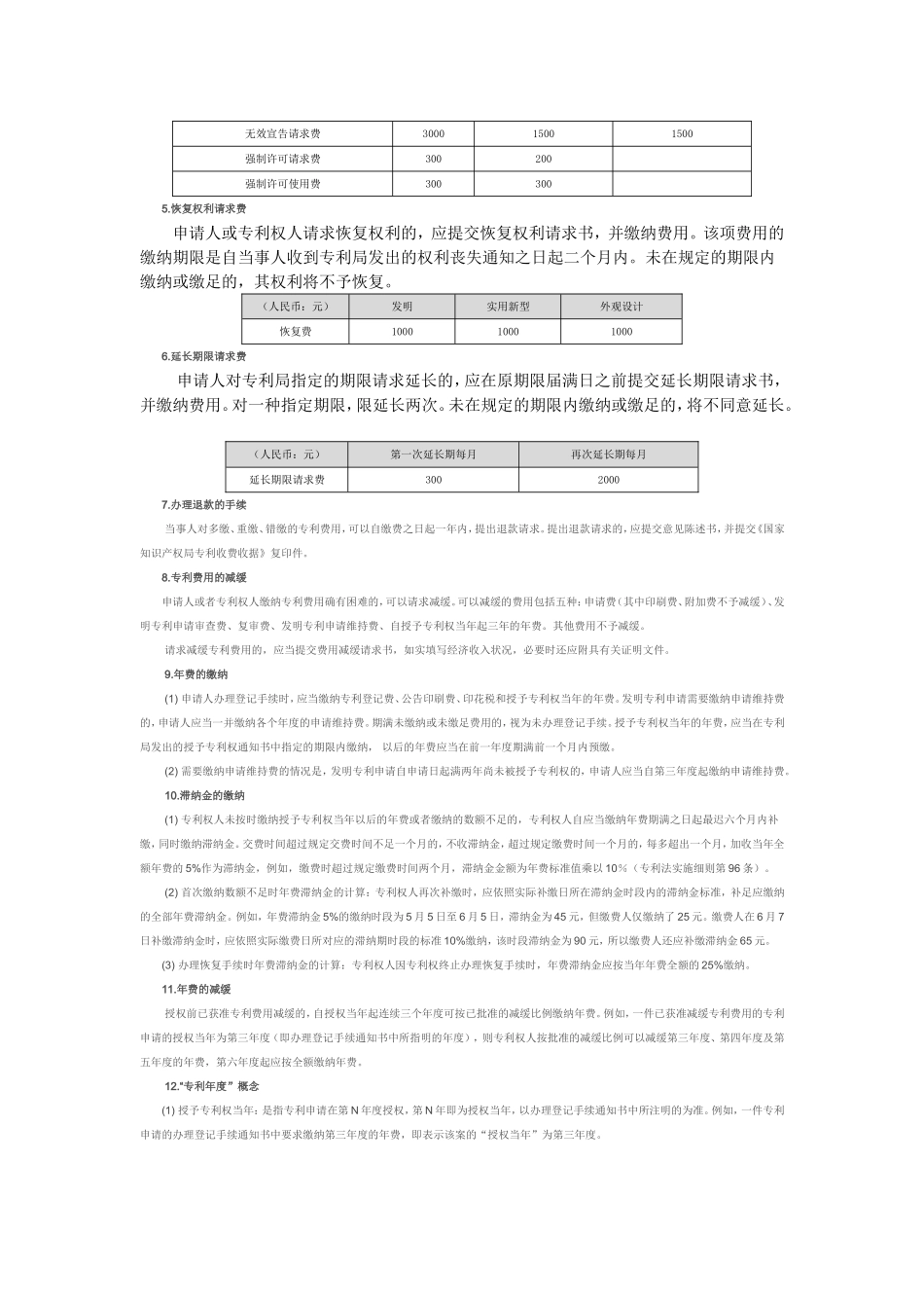 专利缴费指南_第2页