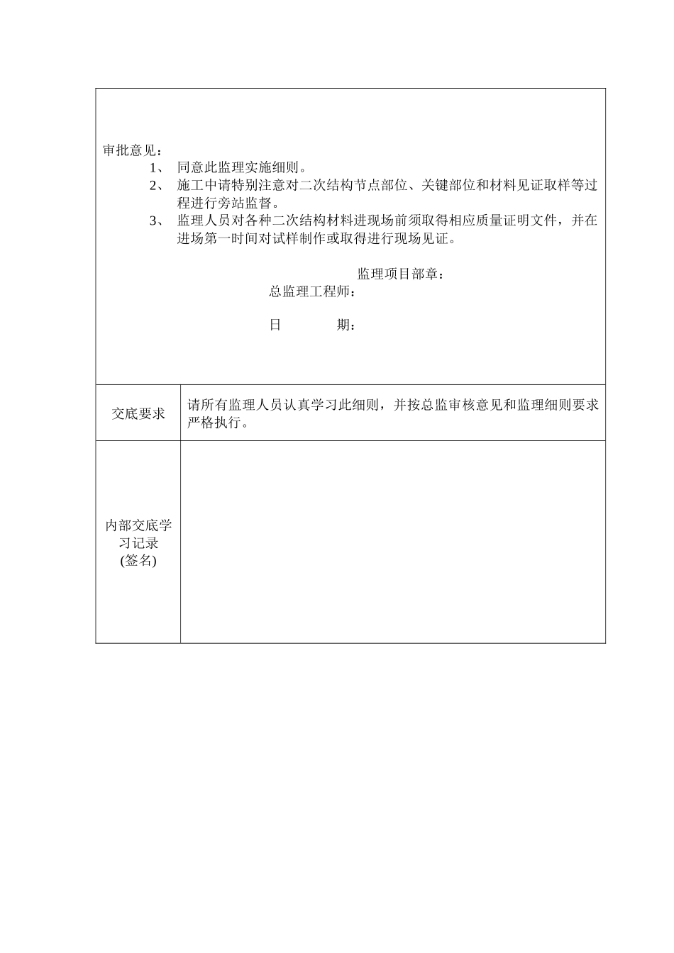 杨浦区311街坊北区二期（C1-04、C1-08、C2-05a）项目幕墙工程施工监理实施细则_第2页