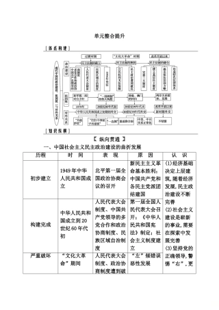 中国社会主义民主政治建设的曲折发展单元整合提升