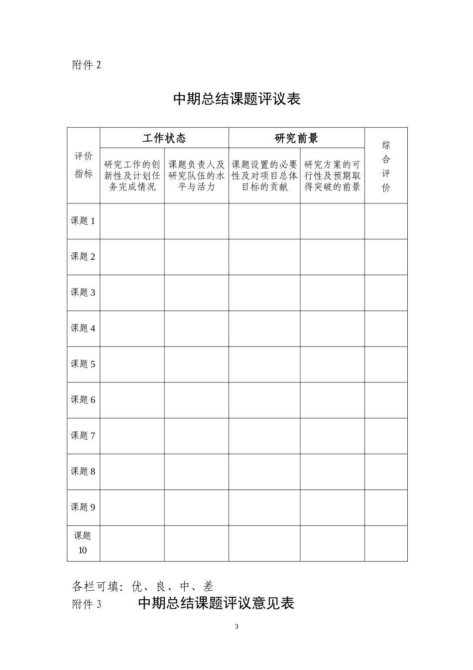 中期评估文件编写提纲及要求_第3页