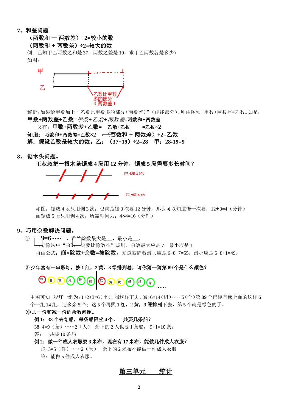 人教版小学数学三年级下册【知识点】总复习_第2页